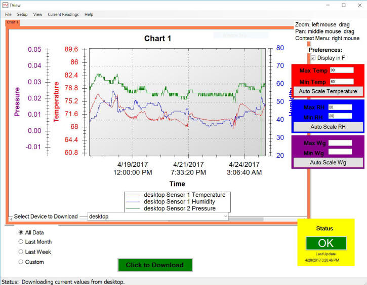 TVView logged data chart on PC